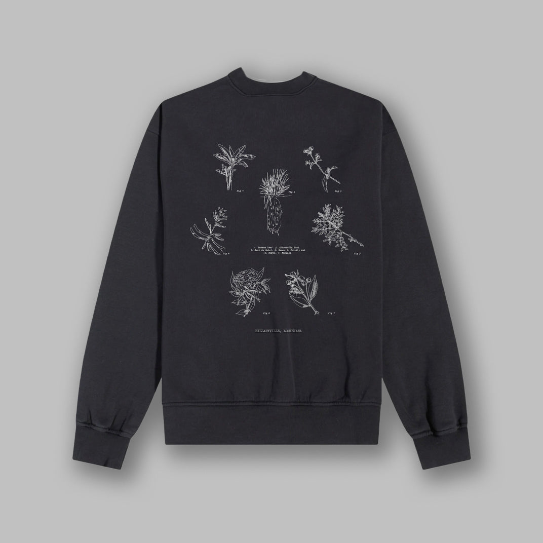 Wait Til I Get Over Sweatshirts