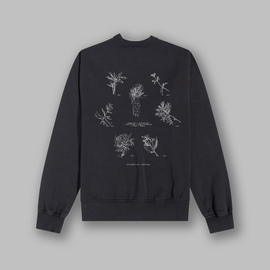Wait Til I Get Over Sweatshirts